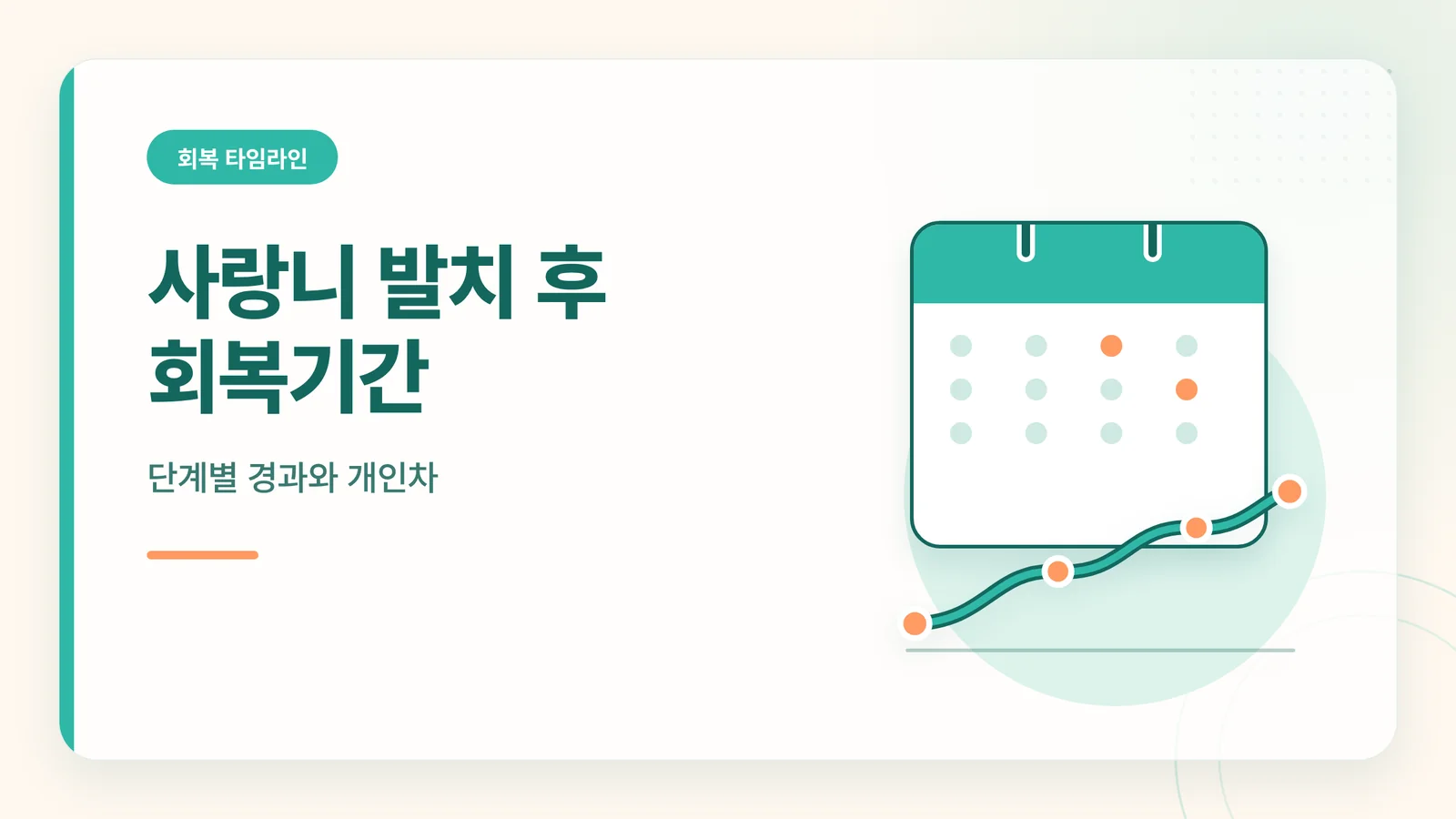 사랑니 발치 후 회복기간